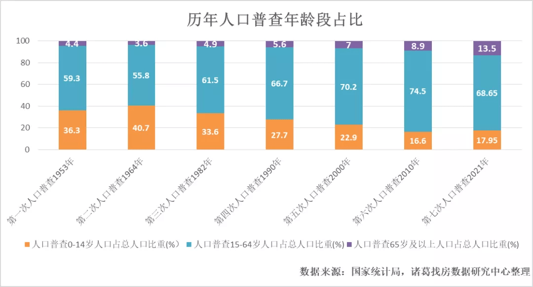 舞钢市数据和政务服务局人事任命动态更新