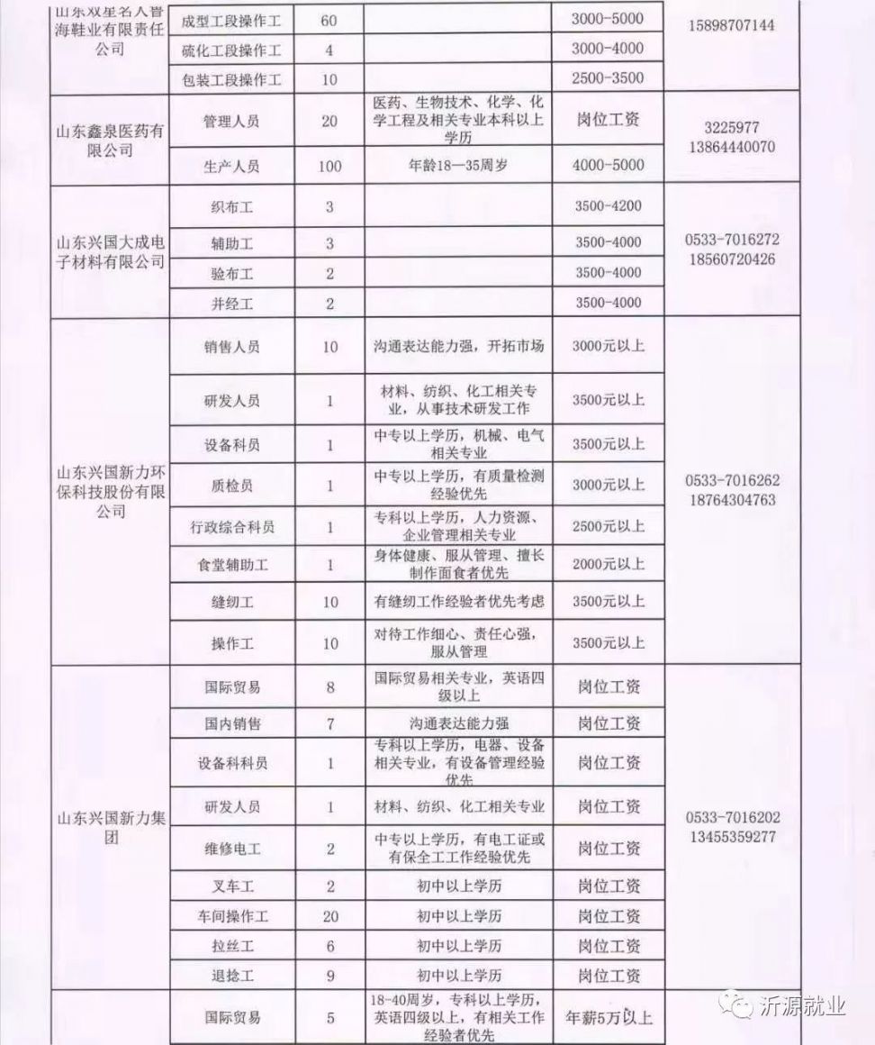 刚察县康复事业单位最新招聘信息及其社会影响分析