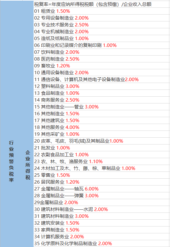 吴久村天气预报最新动态与影响解析