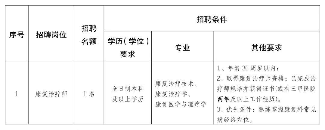 开江县康复事业单位项目最新进展与影响概述