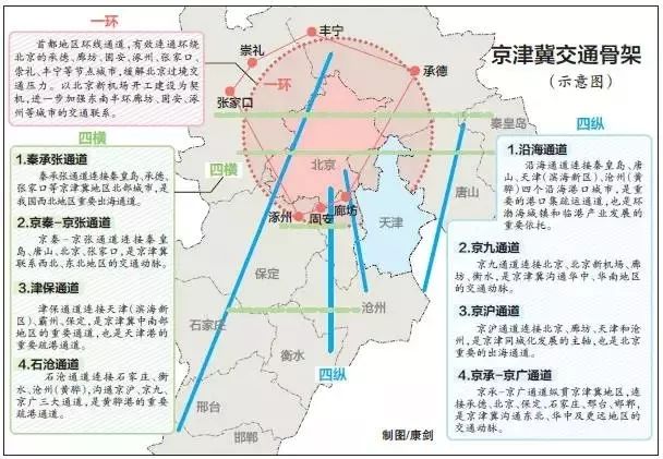 屯溪区科学技术与工业信息化局发展规划展望