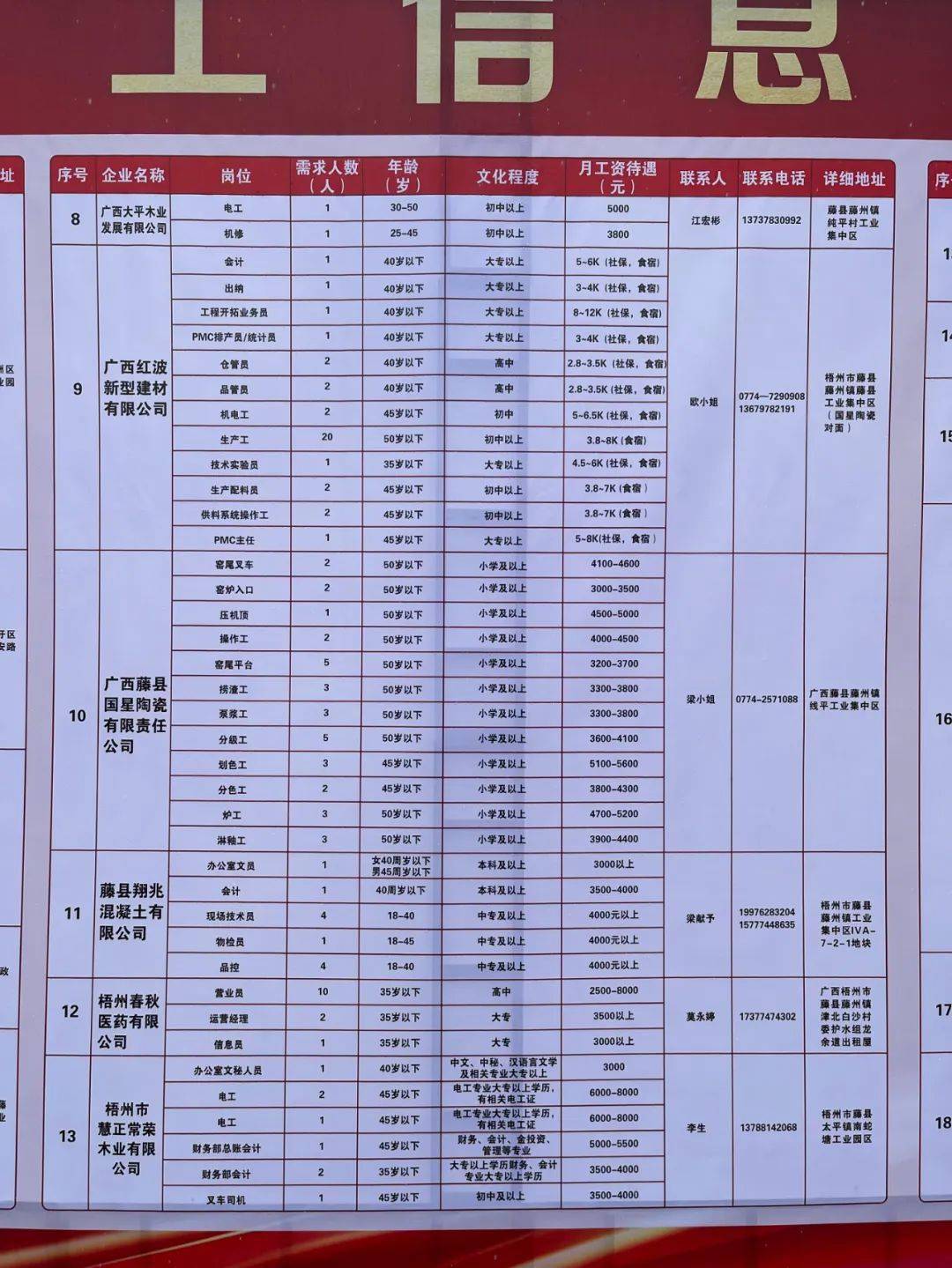 德清县级托养福利事业单位招聘启事概览