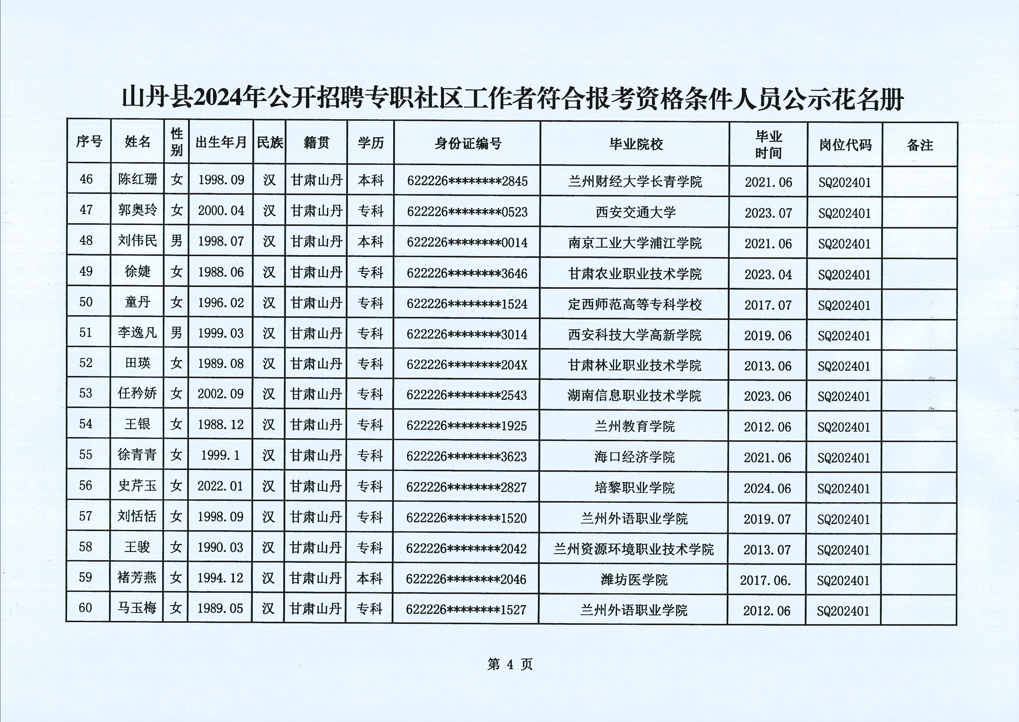 山丹农场虚拟社区居委会最新招聘信息概述