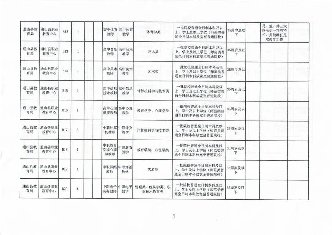 阿拉尔市特殊教育事业单位项目最新进展与影响概述