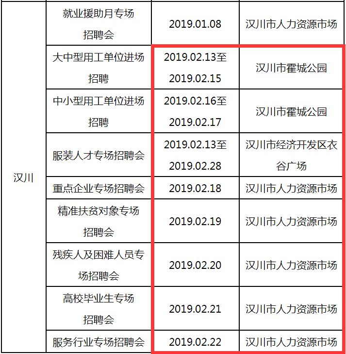 孝感市物价局最新招聘信息概览，职位、要求与申请细节全解析