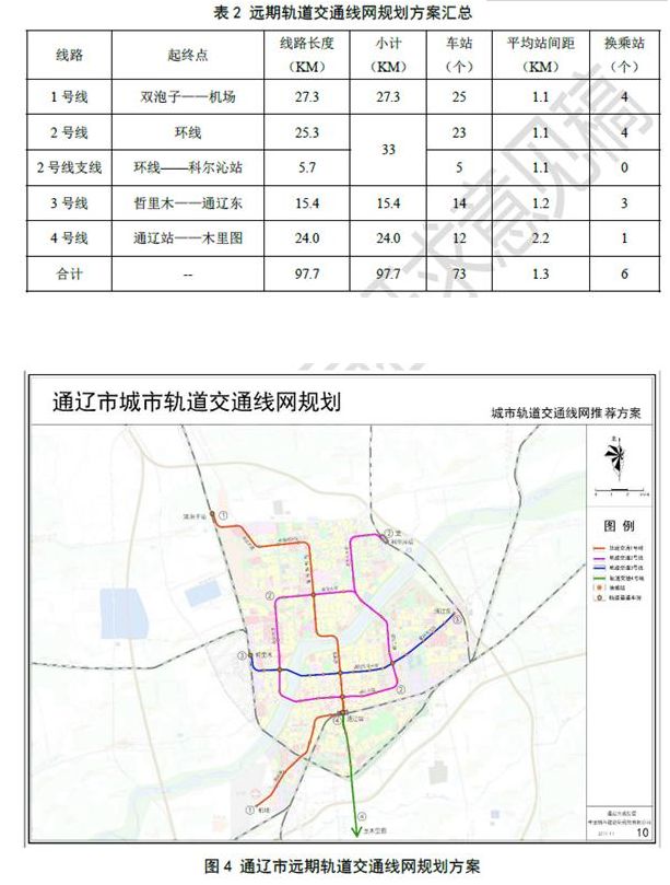 余粮堡镇最新发展规划解析