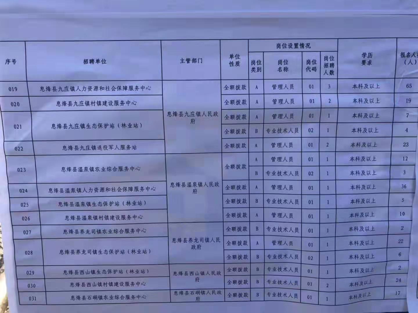 启东市特殊教育事业单位最新项目深度解析