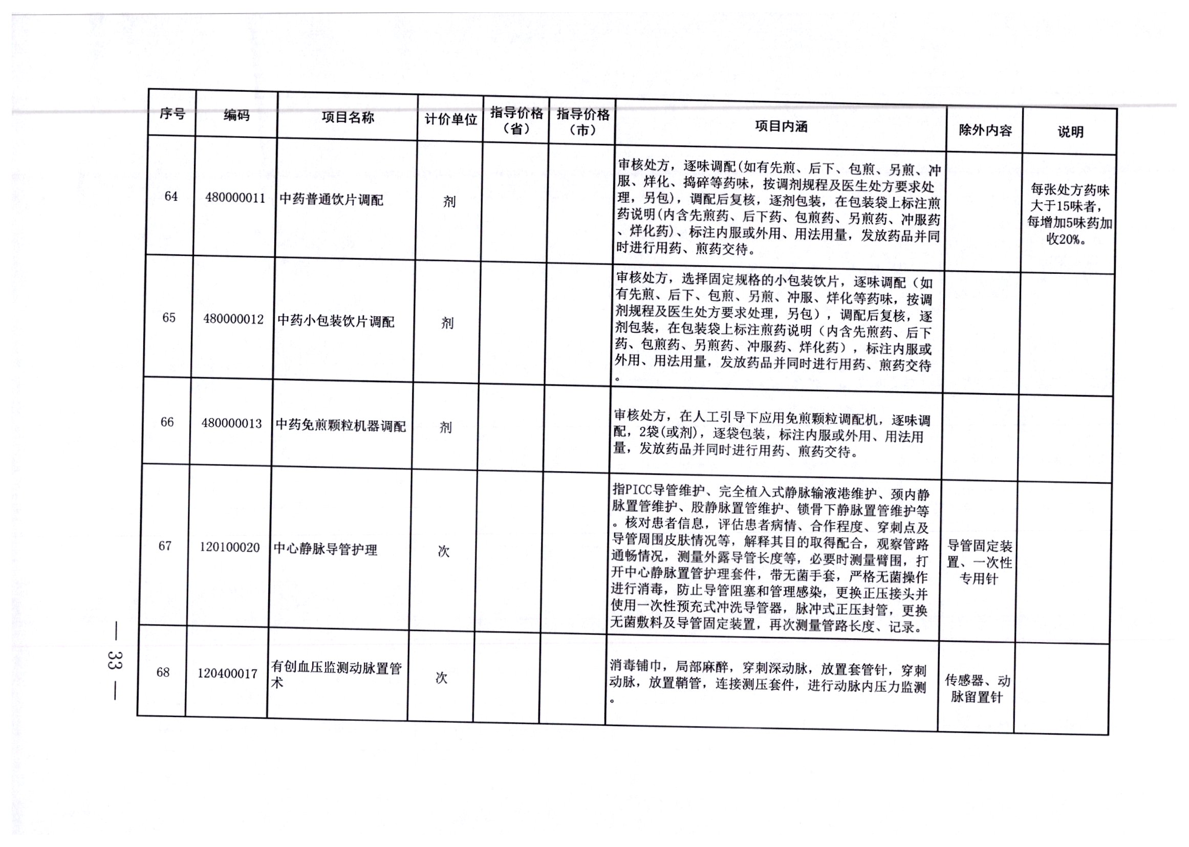 船营区住房和城乡建设局招聘新公告概览