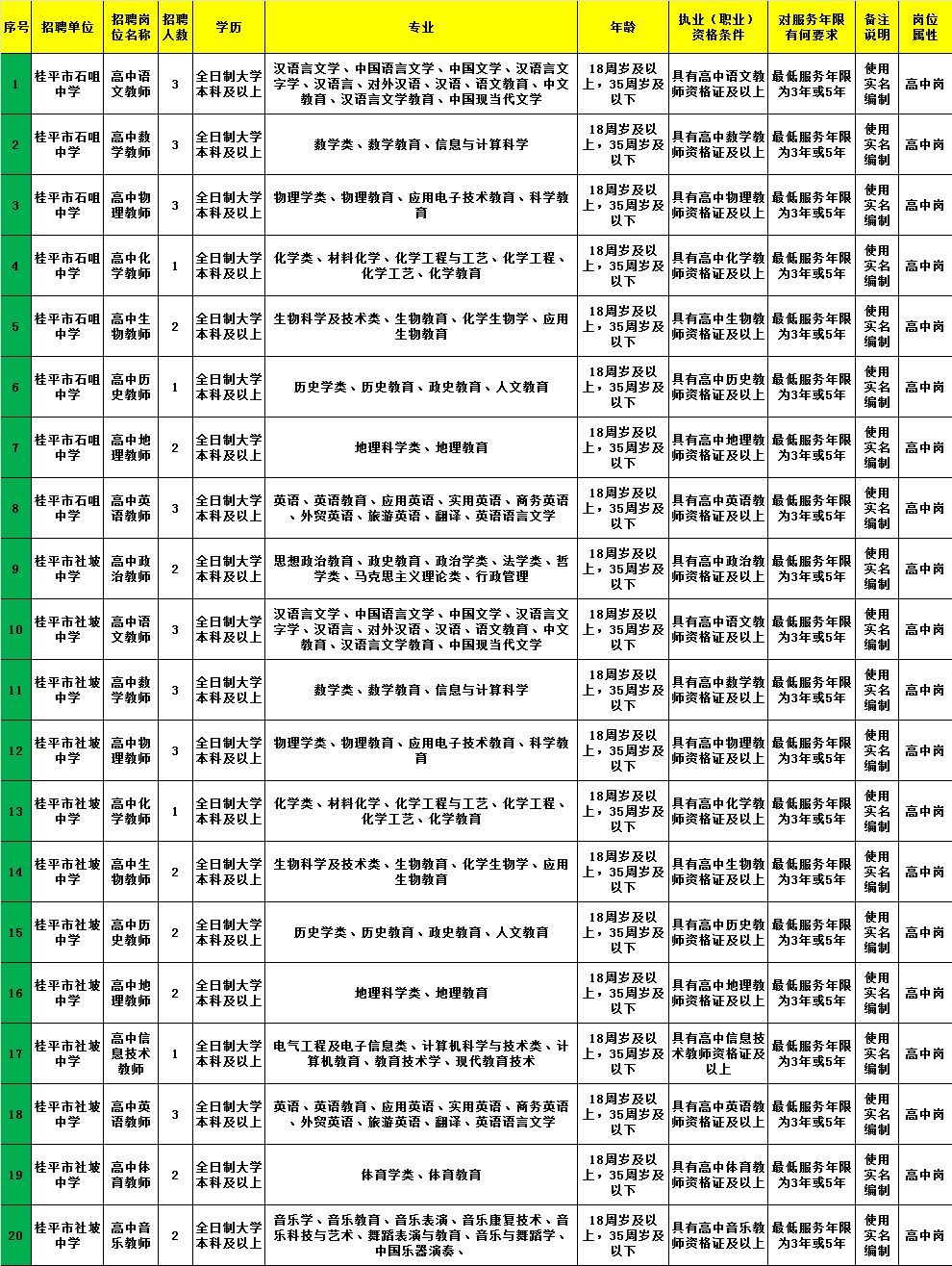 人最怕就是动了情i