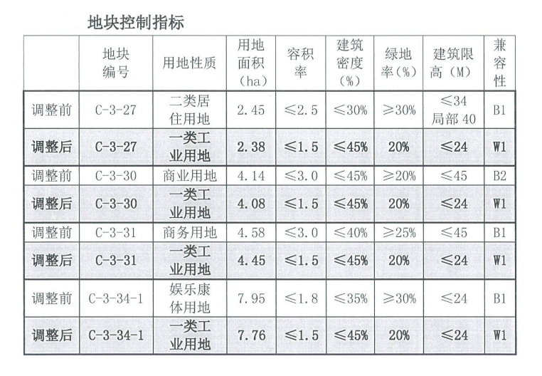 马村区康复事业单位发展规划展望