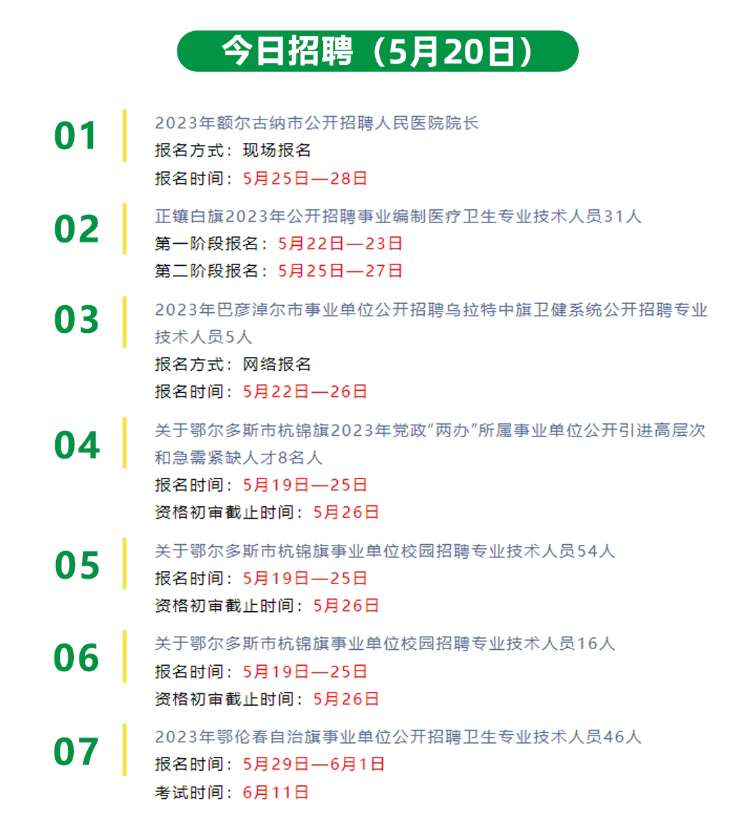 日喀则地区共青团市委招聘公告发布最新职位信息