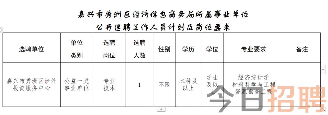 平湖市计生委最新招聘信息与职业发展机会深度解析