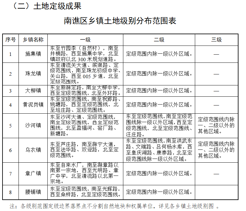 忠门镇交通新动态，发展引领地方繁荣之路