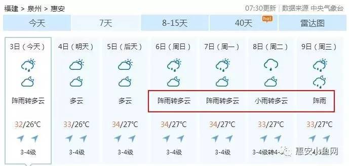 哈鹿村委会天气预报更新通知