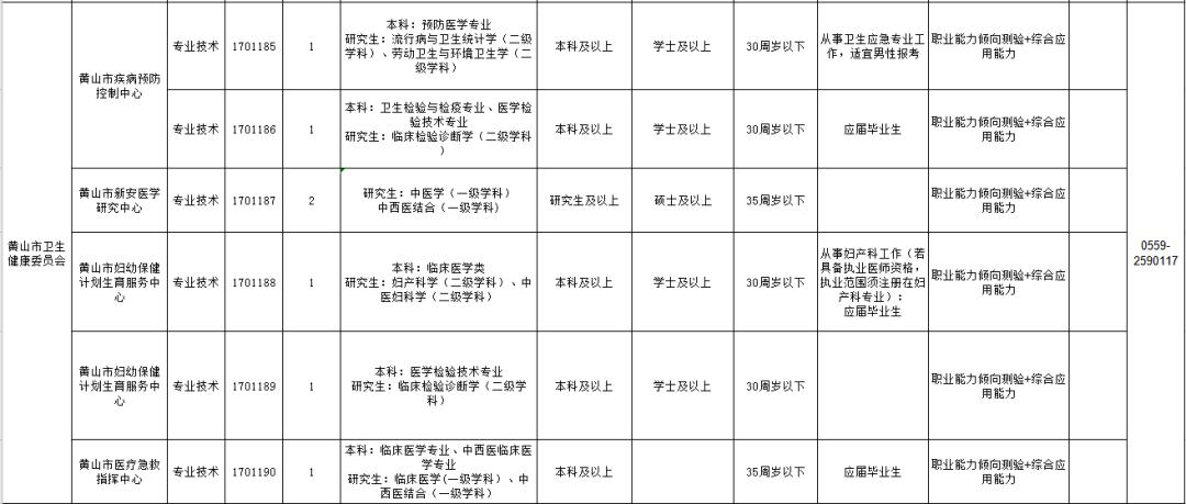 祁门县小学最新招聘启事概览