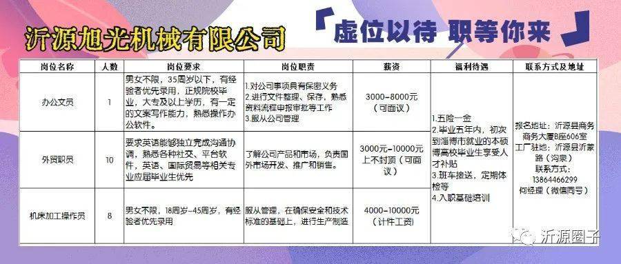 宝山区初中最新招聘公告概览