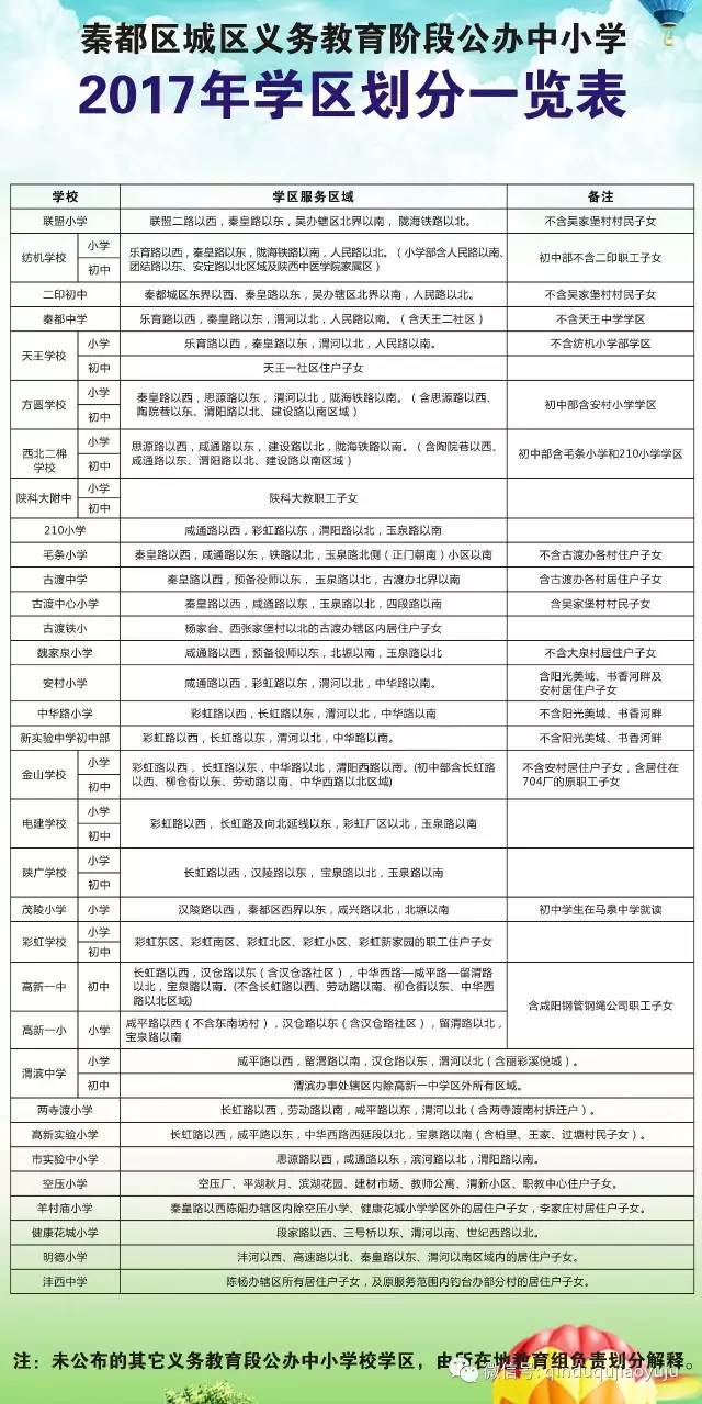 新密市成人教育事业单位发展规划展望