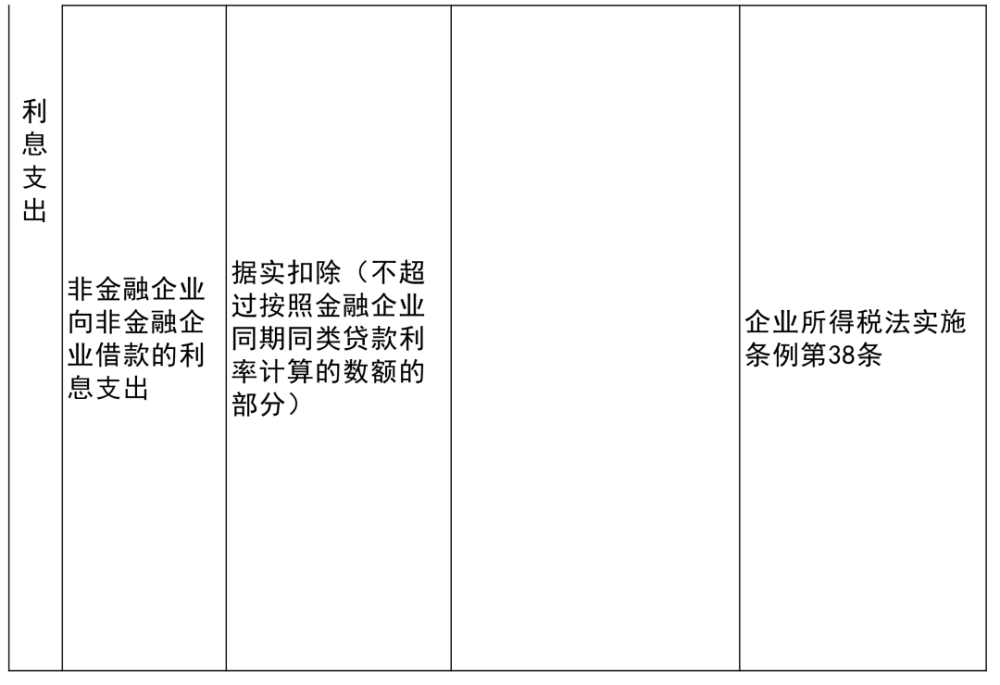 多伦县殡葬事业单位项目最新进展及其社会影响分析