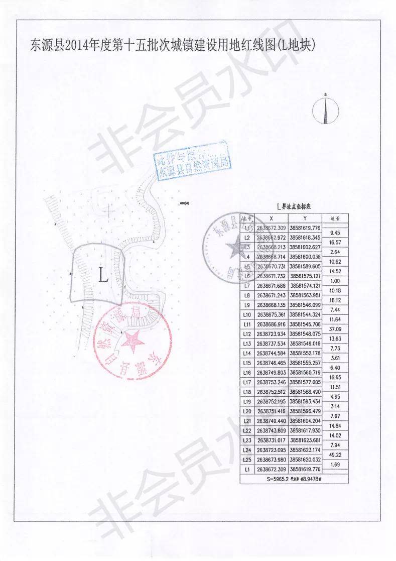 东源县住房和城乡建设局最新项目概览与动态