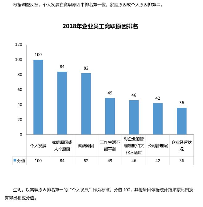 额敏县级托养福利事业单位发展规划展望